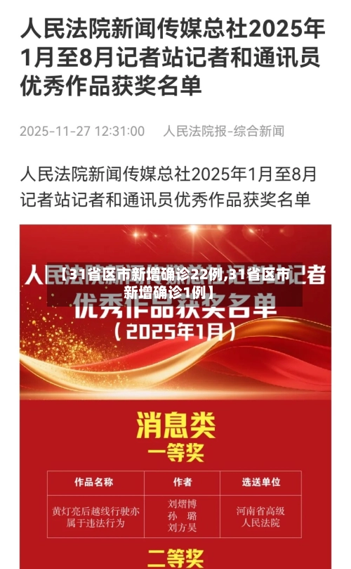 【31省区市新增确诊22例,31省区市新增确诊1例】