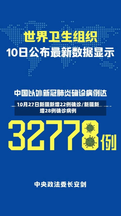 10月27日新疆新增22例确诊/新疆新增28例确诊病例