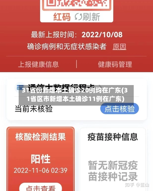 31省份新增本土确诊20例均在广东(31省区市新增本土确诊11例在广东)-第2张图片
