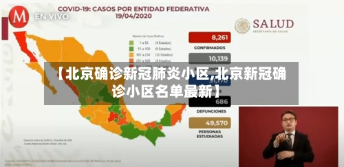 【北京确诊新冠肺炎小区,北京新冠确诊小区名单最新】