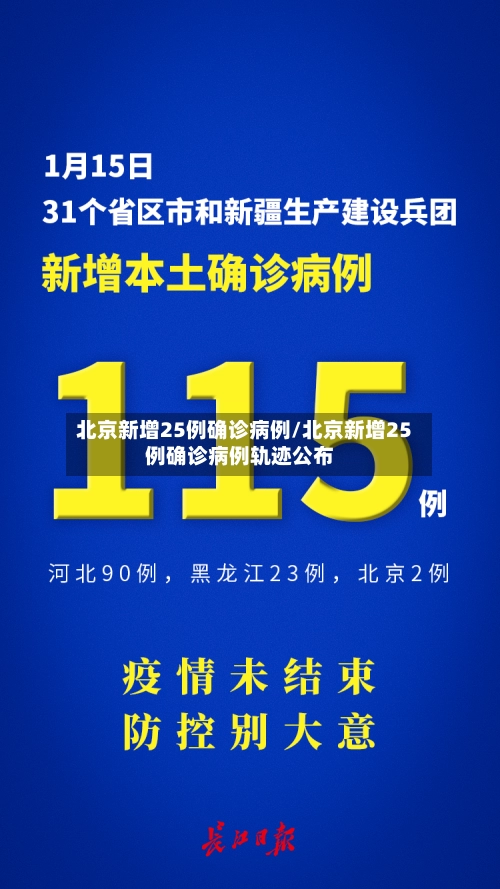 北京新增25例确诊病例/北京新增25例确诊病例轨迹公布-第3张图片
