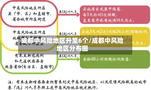成都中风险地区升至6个/成都中风险地区分布图