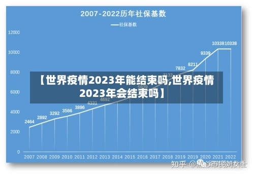 【世界疫情2023年能结束吗,世界疫情2023年会结束吗】