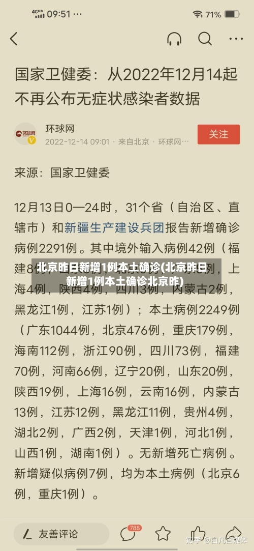 北京昨日新增1例本土确诊(北京昨日新增1例本土确诊北京昨)