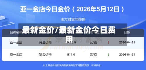 最新金价/最新金价今日费用-第2张图片
