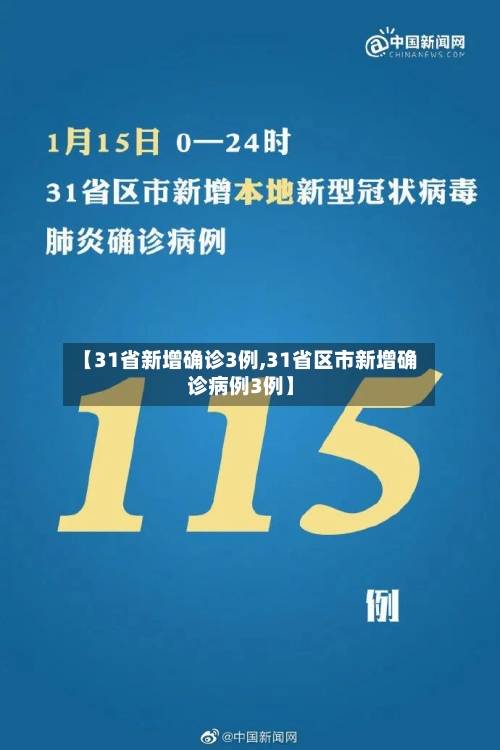 【31省新增确诊3例,31省区市新增确诊病例3例】-第2张图片
