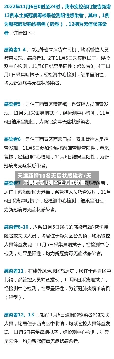 天津新增10名无症状感染者/天津再新增1例本土无症状者