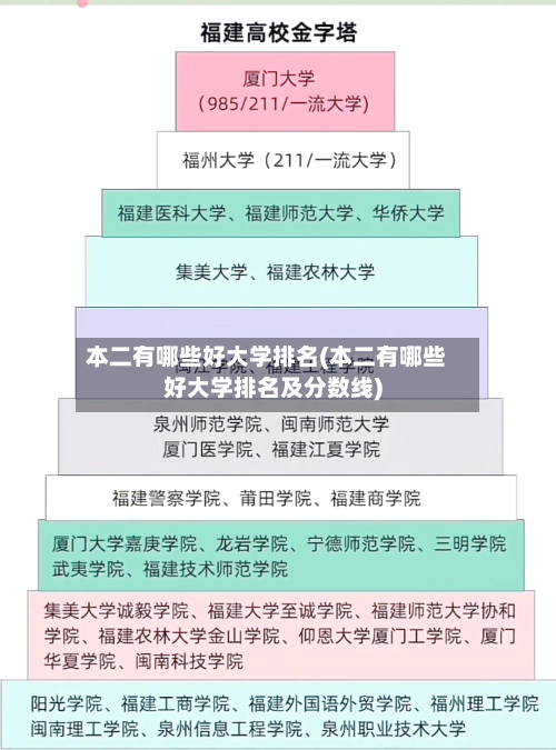 本二有哪些好大学排名(本二有哪些好大学排名及分数线)-第3张图片