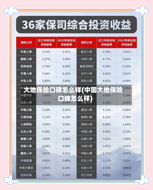 大地保险口碑怎么样(中国大地保险口碑怎么样)