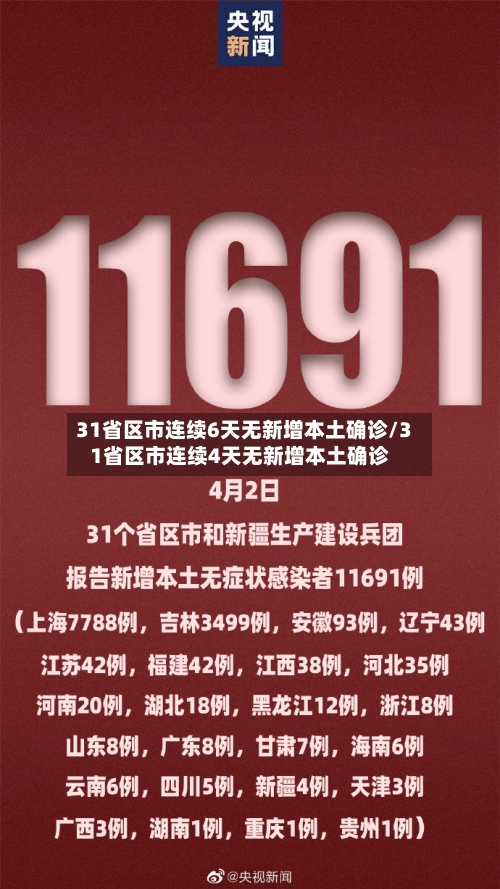 31省区市连续6天无新增本土确诊/31省区市连续4天无新增本土确诊-第2张图片