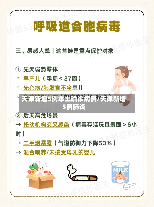 天津新增5例本土确诊病例/天津新增5例肺炎