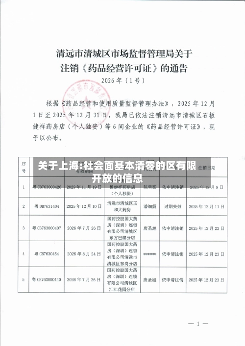 关于上海:社会面基本清零的区有限开放的信息-第2张图片