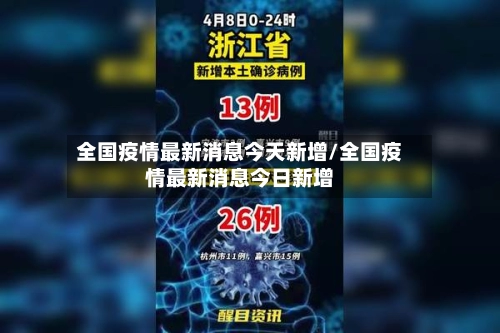 全国疫情最新消息今天新增/全国疫情最新消息今日新增-第3张图片