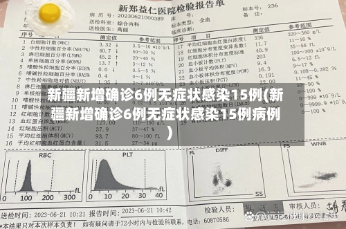 新疆新增确诊6例无症状感染15例(新疆新增确诊6例无症状感染15例病例)-第3张图片