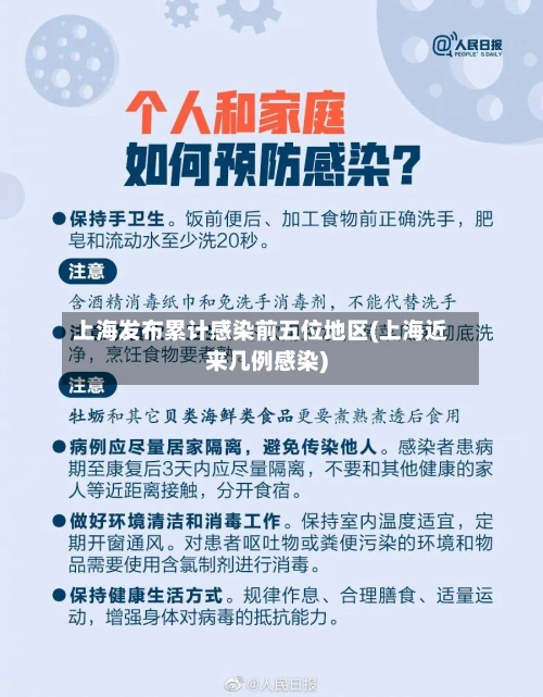 上海发布累计感染前五位地区(上海近来几例感染)
