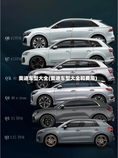 奥迪车型大全(奥迪车型大全和费用)