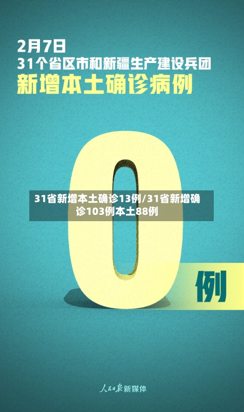 31省新增本土确诊13例/31省新增确诊103例本土88例