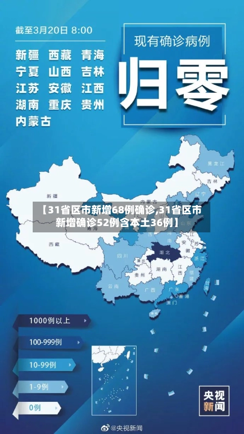 【31省区市新增68例确诊,31省区市新增确诊52例含本土36例】