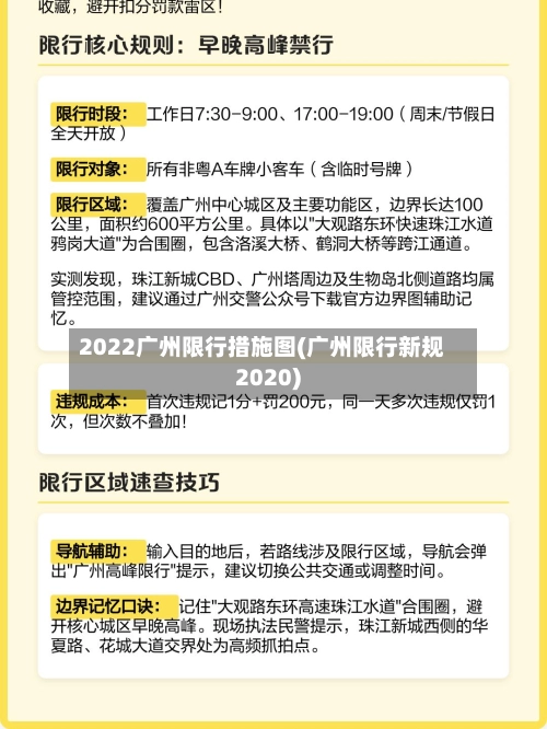 2022广州限行措施图(广州限行新规2020)-第2张图片