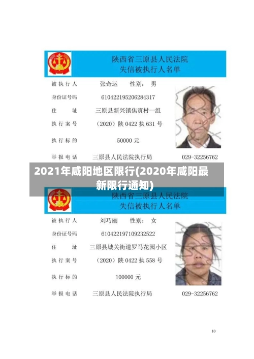 2021年咸阳地区限行(2020年咸阳最新限行通知)-第2张图片