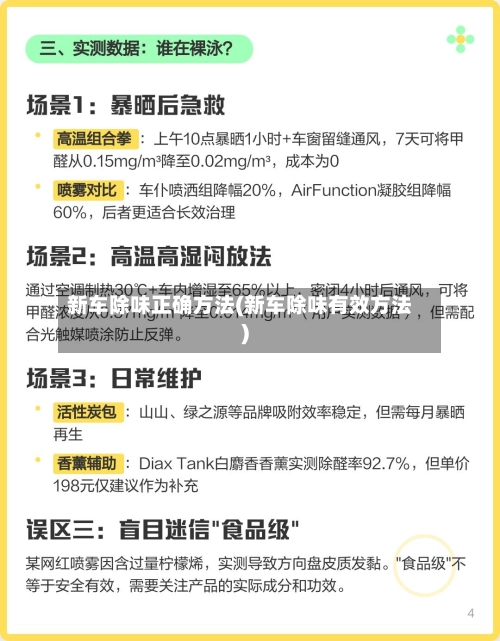 新车除味正确方法(新车除味有效方法)-第2张图片
