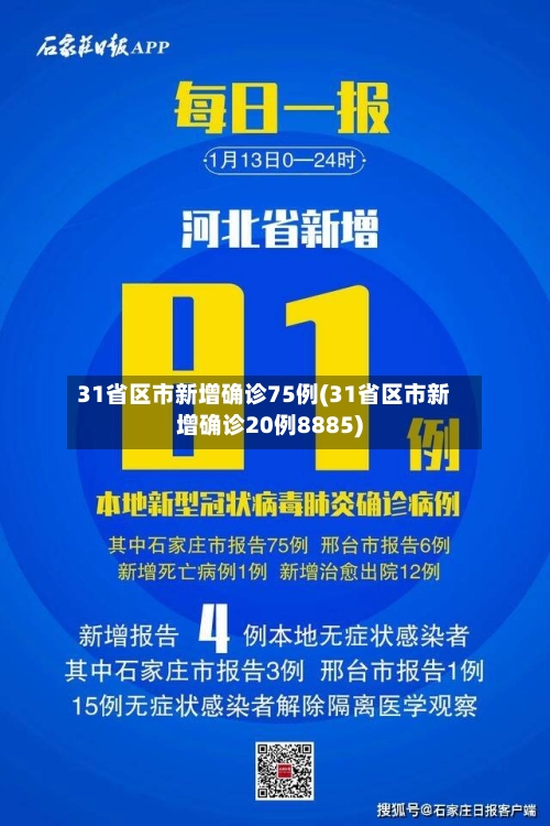 31省区市新增确诊75例(31省区市新增确诊20例8885)-第3张图片