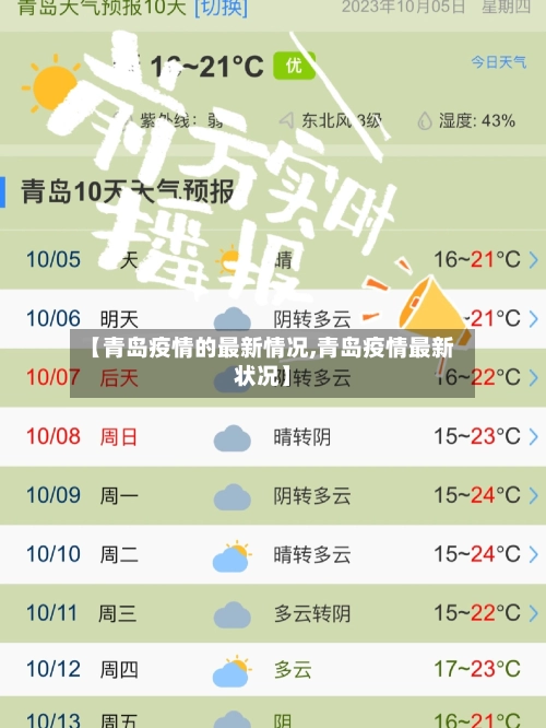 【青岛疫情的最新情况,青岛疫情最新状况】