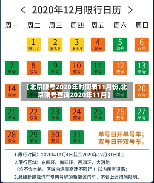 【北京限号2020年时间表11月份,北京限号查询2020年11月】-第2张图片