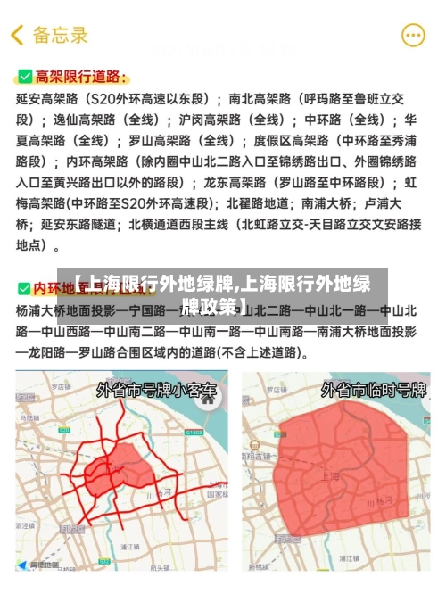 【上海限行外地绿牌,上海限行外地绿牌政策】