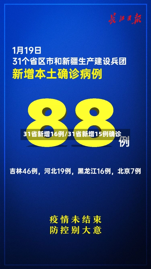 31省新增16例/31省新增15例确诊