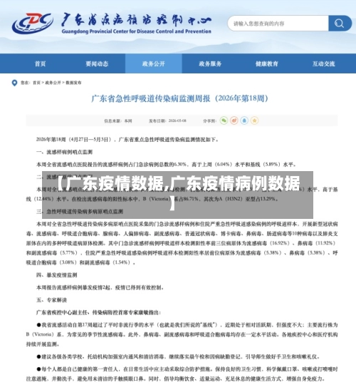 【广东疫情数据,广东疫情病例数据】-第2张图片