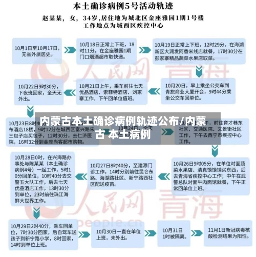 内蒙古本土确诊病例轨迹公布/内蒙古 本土病例