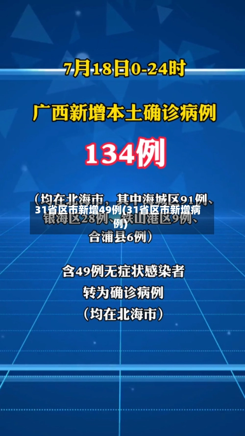 31省区市新增49例(31省区市新增病例)