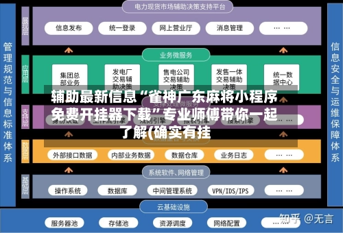 辅助最新信息“雀神广东麻将小程序免费开挂器下载	”专业师傅带你一起了解(确实有挂-第3张图片