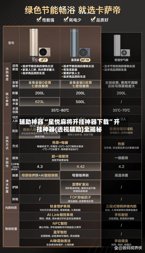 辅助神器“星悦麻将开挂神器下载”开挂神器{透视辅助}全揭秘-第3张图片