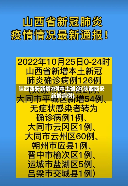 陕西西安新增2例本土确诊(陕西西安新增病例)-第2张图片