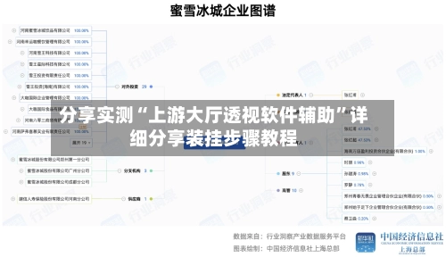 分享实测“上游大厅透视软件辅助	”详细分享装挂步骤教程-第2张图片