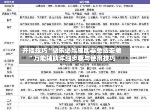 开挂技巧“微乐必赢辅助器免费安装”万能辅助详细步骤与使用技巧-第2张图片