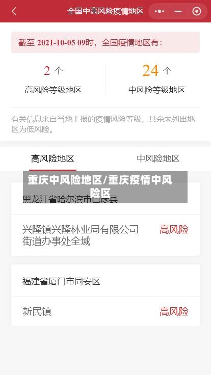 重庆中风险地区/重庆疫情中风险区