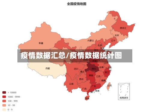 疫情数据汇总/疫情数据统计图-第2张图片