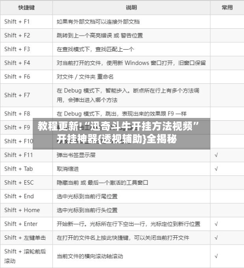 教程更新!“迅奇斗牛开挂方法视频”开挂神器{透视辅助}全揭秘-第3张图片