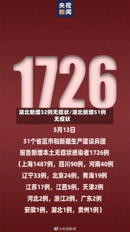 湖北新增32例无症状/湖北新增51例无症状-第2张图片