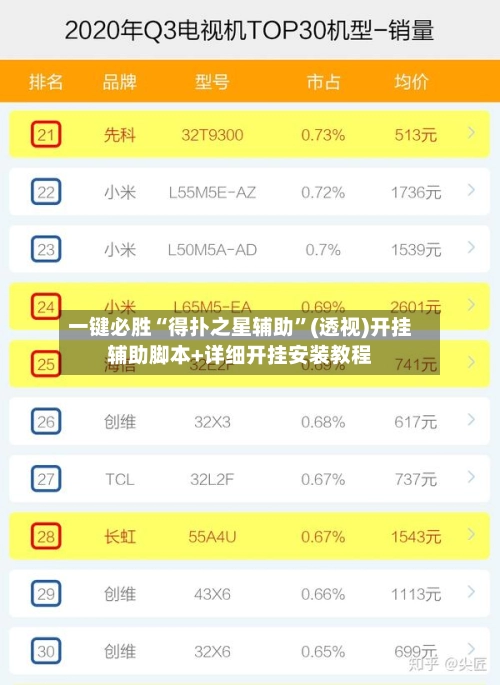 一键必胜“得扑之星辅助	”(透视)开挂辅助脚本+详细开挂安装教程-第2张图片