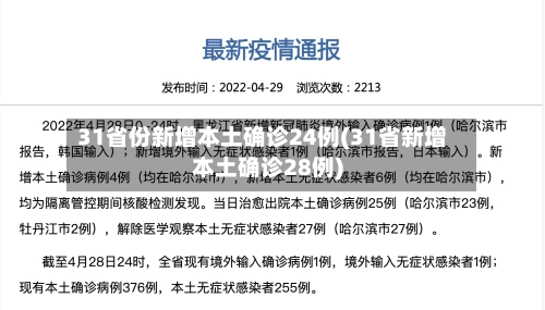 31省份新增本土确诊24例(31省新增本土确诊28例)