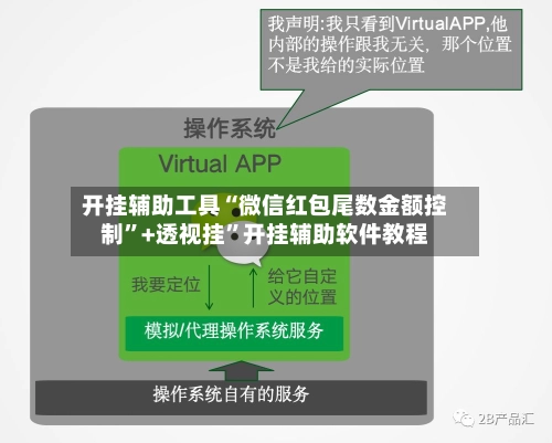 开挂辅助工具“微信红包尾数金额控制”+透视挂”开挂辅助软件教程-第2张图片