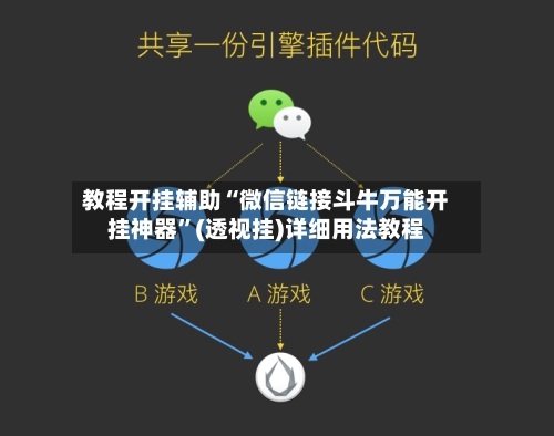 教程开挂辅助“微信链接斗牛万能开挂神器	”(透视挂)详细用法教程-第2张图片