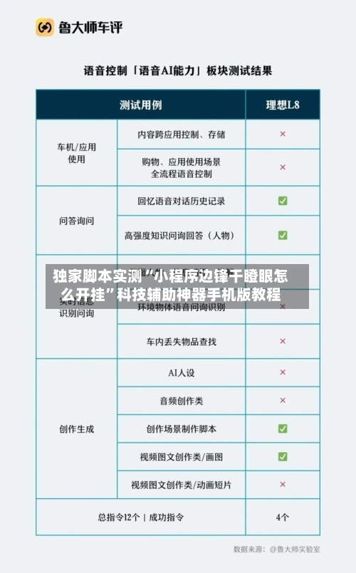 独家脚本实测“小程序边锋干瞪眼怎么开挂”科技辅助神器手机版教程-第2张图片
