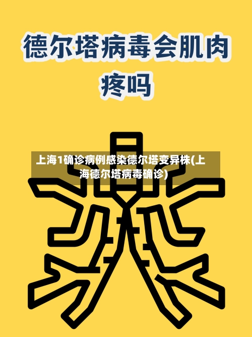 上海1确诊病例感染德尔塔变异株(上海德尔塔病毒确诊)-第2张图片