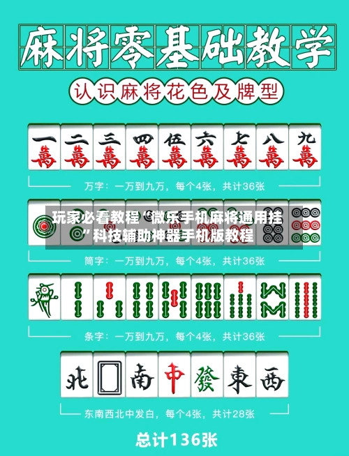 玩家必看教程“微乐手机麻将通用挂”科技辅助神器手机版教程-第2张图片
