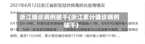 浙江确诊病例破千(浙江累计确诊病例破千)-第2张图片